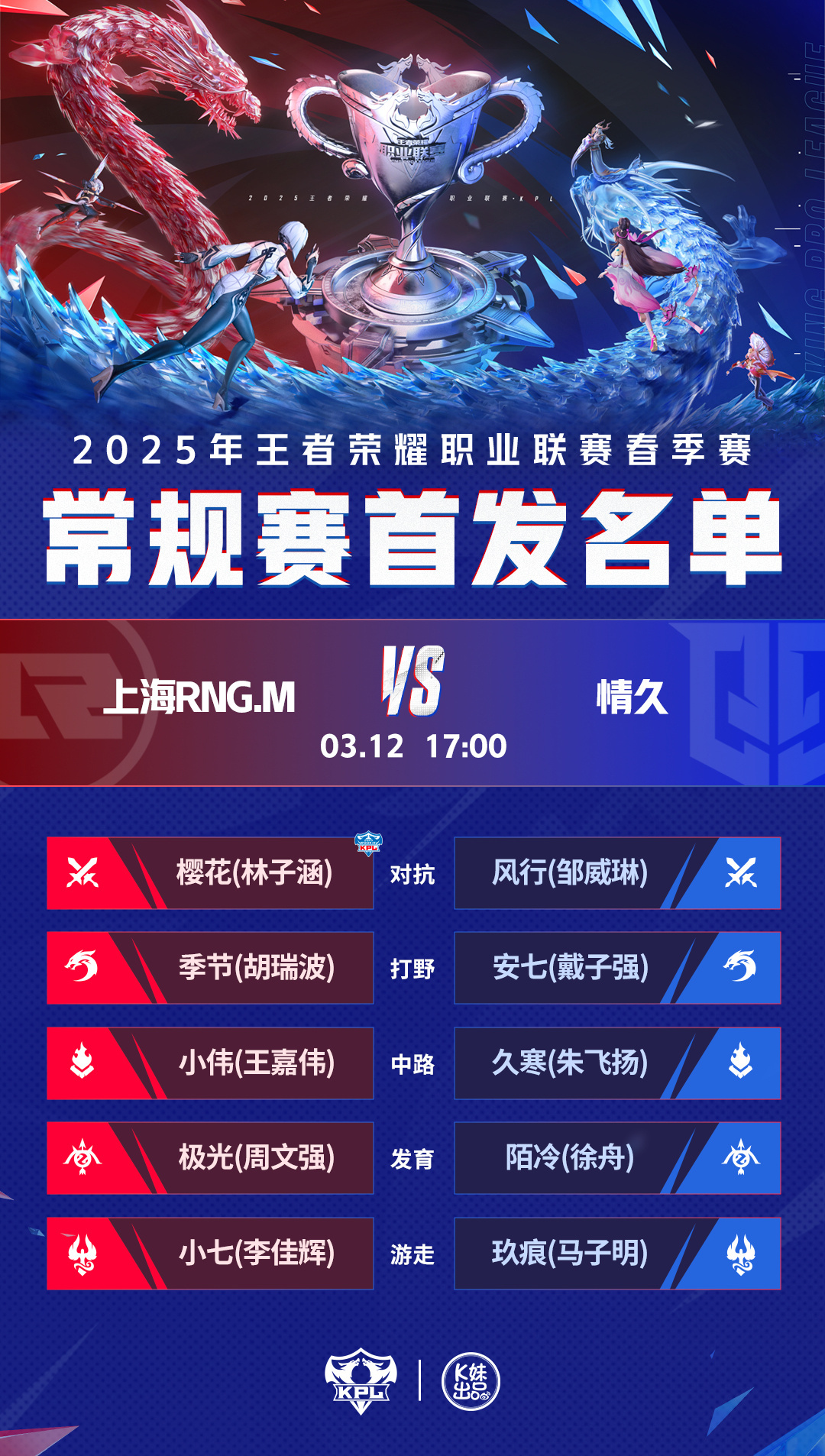 TL碾压RNG,Oner完成史诗逆转焦点之战八强赛,锁定晋级资格 TL碾压RNG,Oner完成史诗逆转焦点之战八强赛,锁定晋级资格